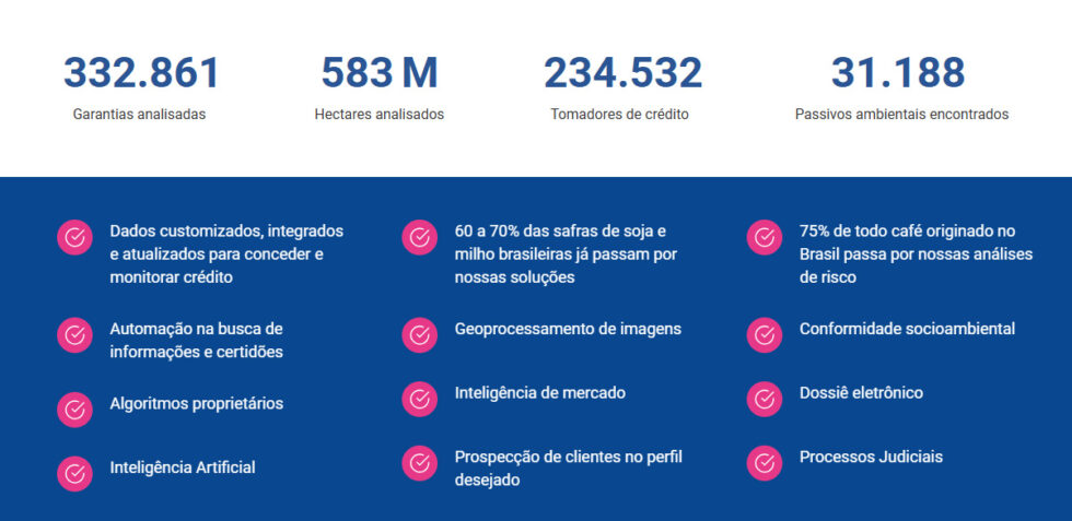 Imagem Informativa